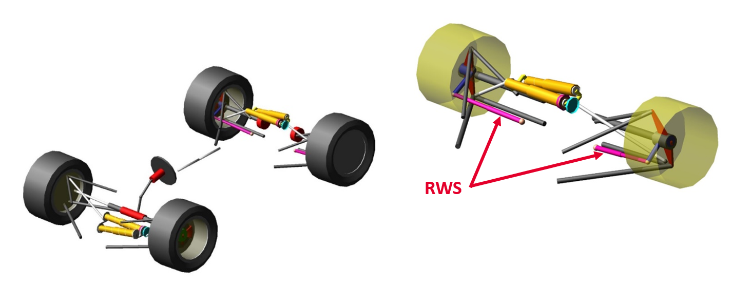 Rear Wheel Steering marekdostal